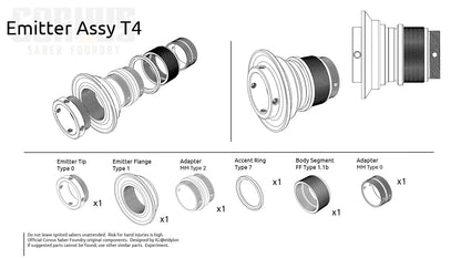Emitter Assembly Type_4 | Component Schema Kit