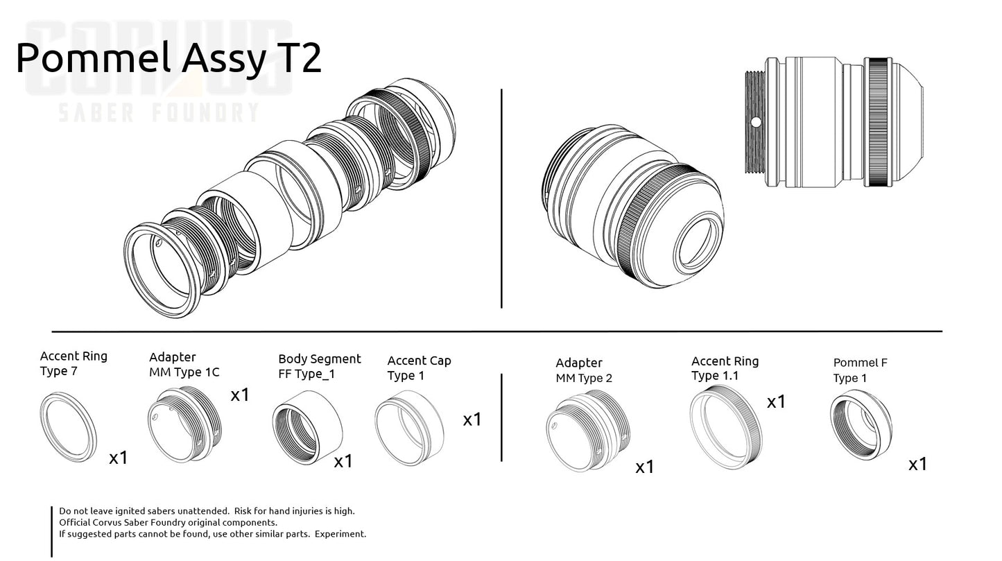 Pommel Assembly Type_2 | Component Schema Kit
