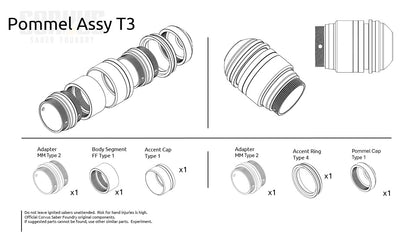 Pommel Assembly Type_3 | Component Schema Kit