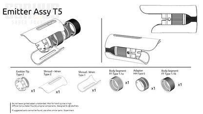 Schematic instructions for assembly of VHC-compatible, Component Schema Kit - Emitter Type 5. 
