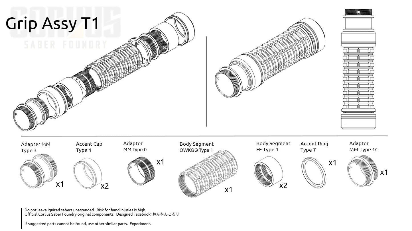 Schematic instruction diagram of the customer submitted Grip Assembly Type 1, Component Schema Kit.
